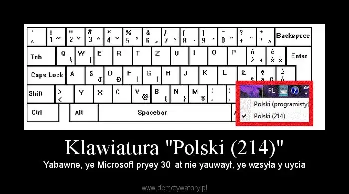 Jak włączyć polskie znaki: Prosta konfiguracja klawiatury