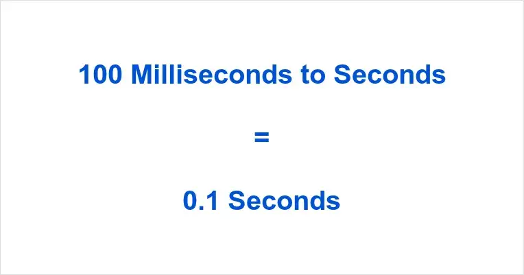 100ms ile to sekund? Zaskakująca odpowiedź w przeliczeniu czasu