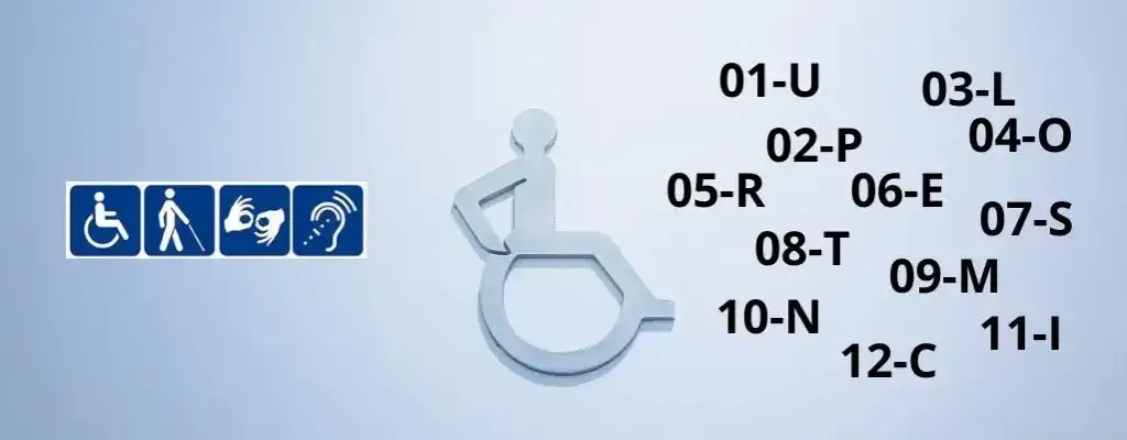 Jakie znaki nie obowiązują niepełnosprawnych: kompletna lista przywilejów