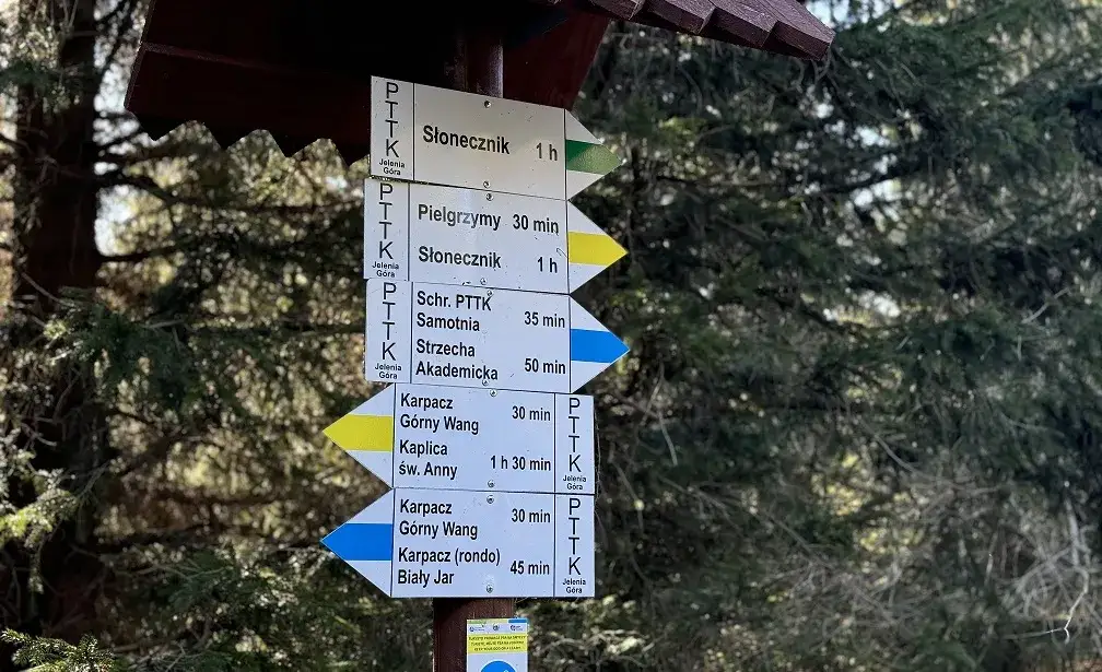 Niebieski szlak na Śnieżkę: Długość, czas, trudność i atrakcje