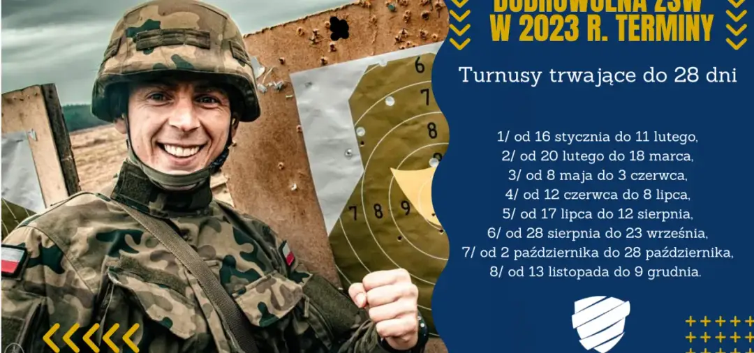 Jak się dostać do dobrowolnej zasadniczej służby wojskowej - krok po kroku