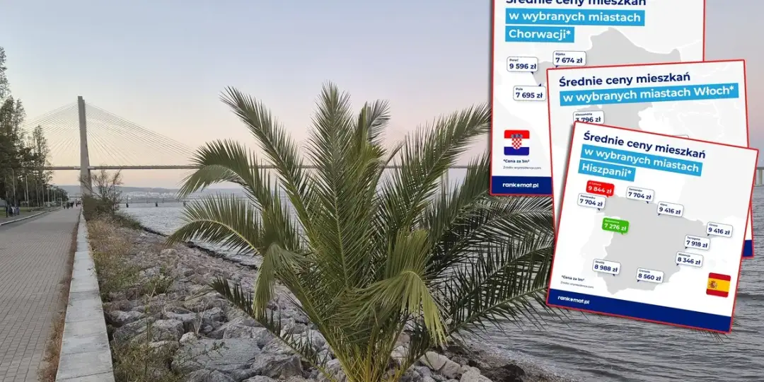 Gdzie taniej: Włochy czy Hiszpania? Porównanie cen nieruchomości