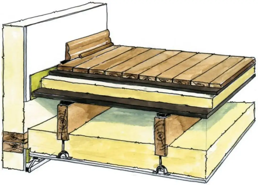 Jak podeprzeć strop: skuteczne metody na wzmocnienie konstrukcji