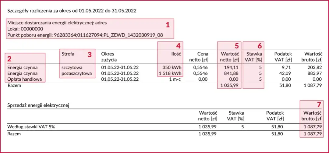Jak obliczyć rachunek za prąd? Oszacuj koszty i obniż opłaty!
