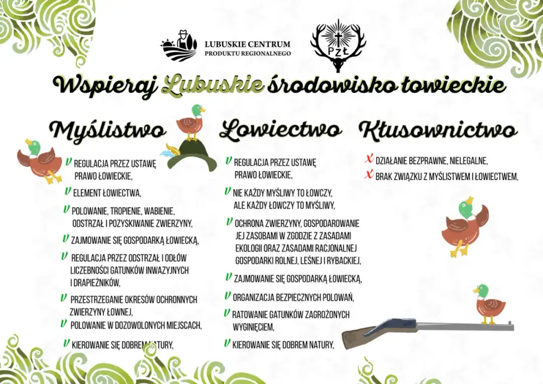 Co może myśliwy? Prawa, obowiązki i zakazy w Polsce