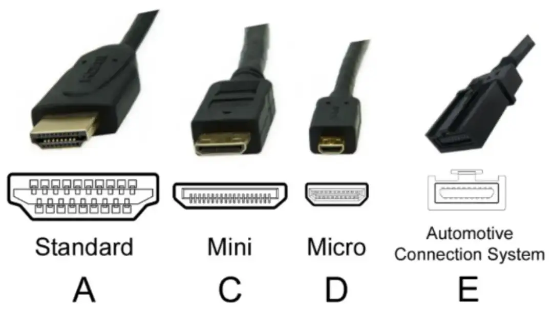 Jaki kabel do monitora? Poradnik wyboru najlepszego kabla HDMI, DVI czy DisplayPort