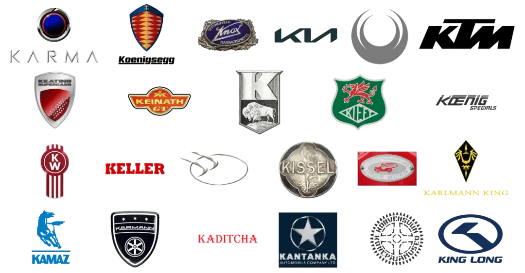 Auto na K: Co naprawdę oznacza? Przewodnik dla kupujących i firm