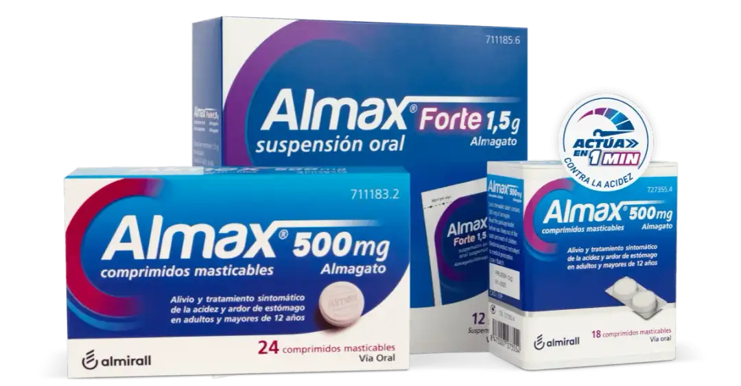 Medicamentos para acidez estomacal: alivia el ardor de manera efectiva