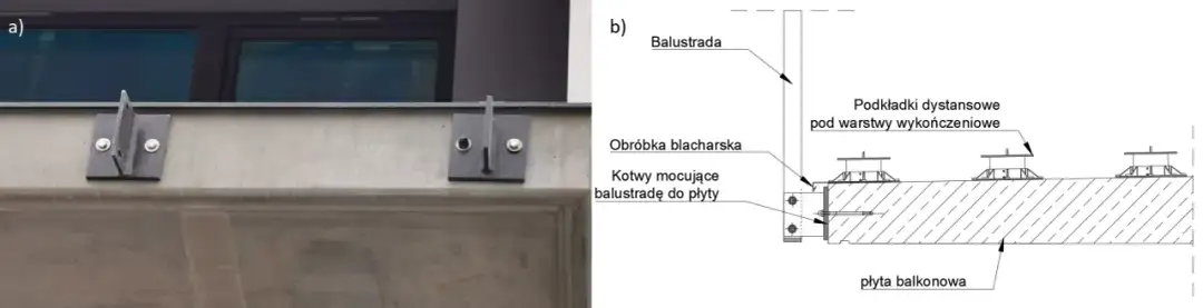 Solidne kotwy do balustrady balkonowej: bezpieczny montaż krok po kroku