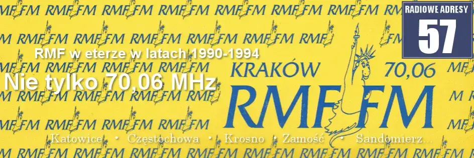 Antyradio ile FM? Sprawdź częstotliwości w Polsce i Katowicach