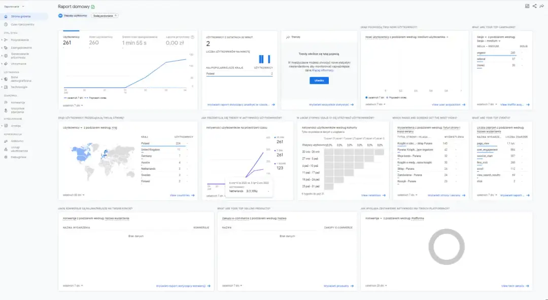 Google Analytics 4 - Fundament nowoczesnej analityki