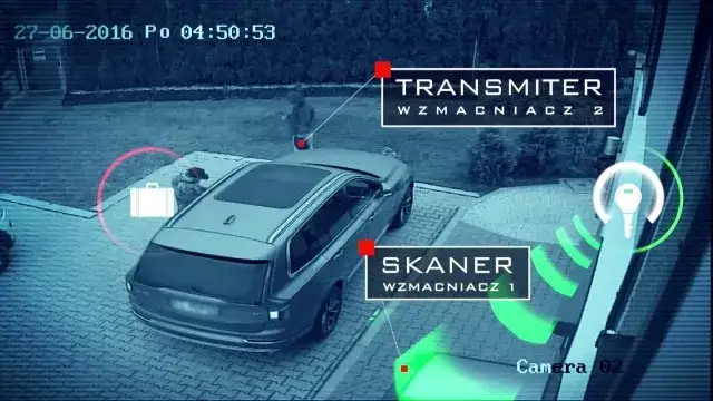 Jak skutecznie zabezpieczyć kluczyk przed kradzieżą w podróży z walizką