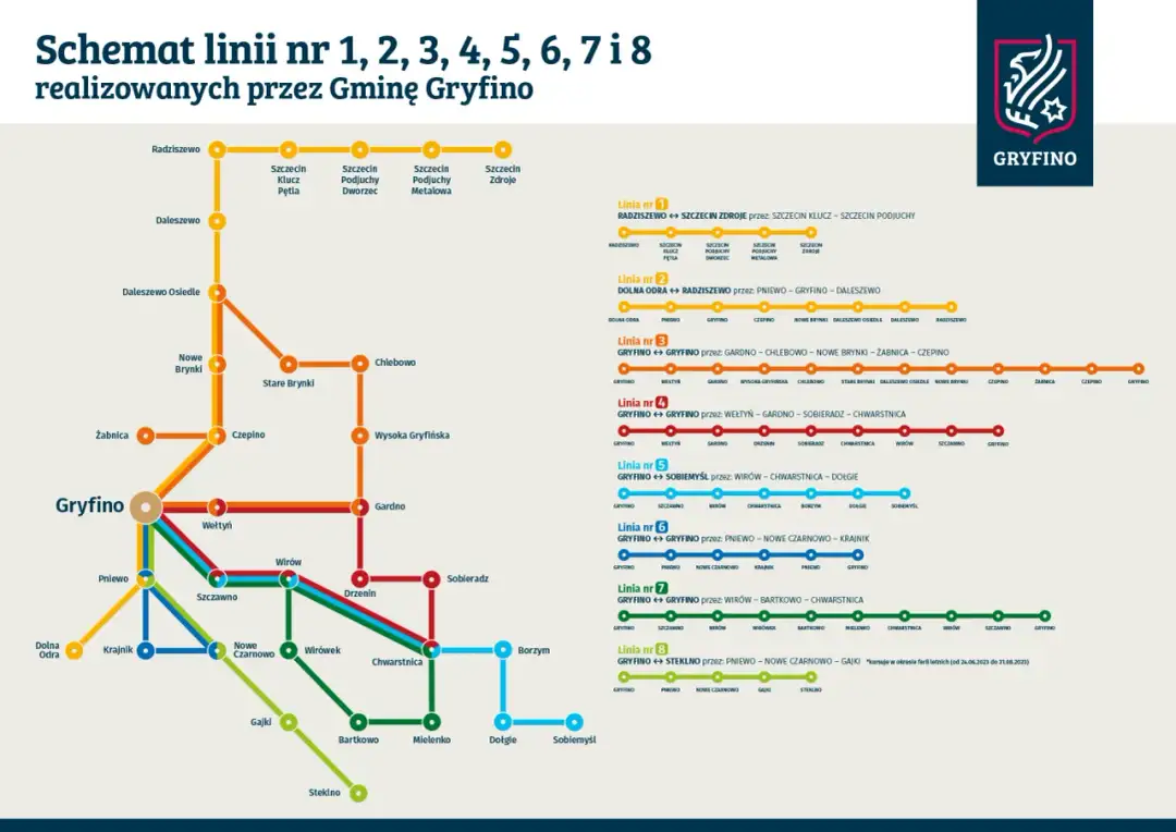 Gryfino-Szczecin: Rozkład jazdy, ceny, porady. Autobus czy pociąg?