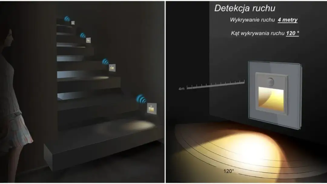 Czujniki ruchu w domu - Jak wybrać i zamontować inteligentnie?