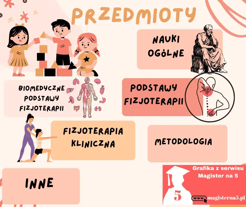 Fizjoterapia: Czy studia i praca są trudne? Poznaj prawdę