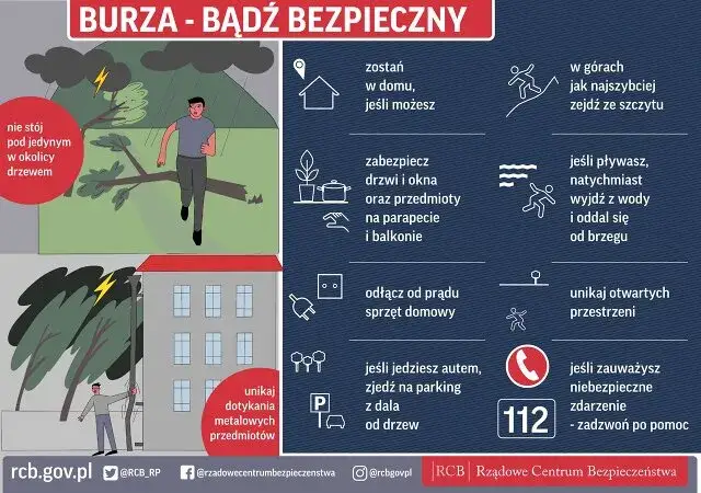 Czy w bloku jest bezpiecznie podczas burzy? Sprawdź fakty