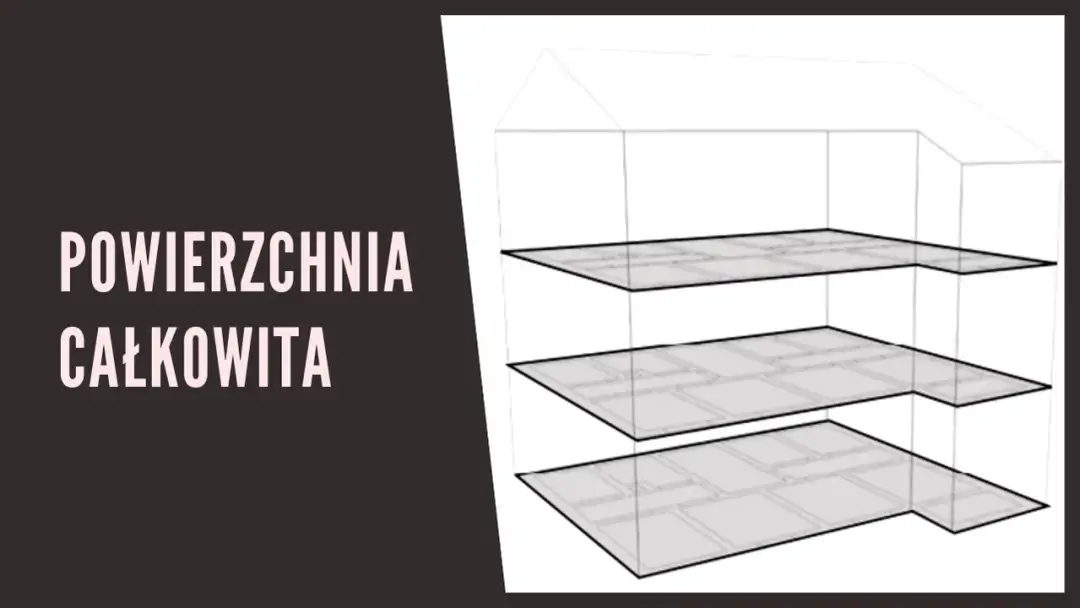 Co to jest powierzchnia całkowita budynku i jak ją dokładnie zmierzyć?