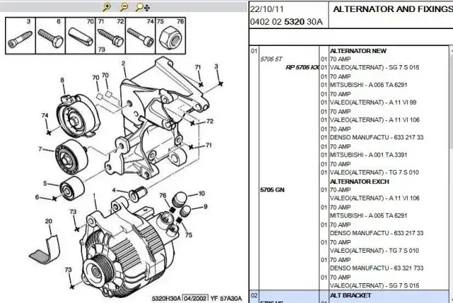 Jak bezpiecznie wymontować alternator w Citroen Berlingo bez kosztownej wizyty w warsztacie