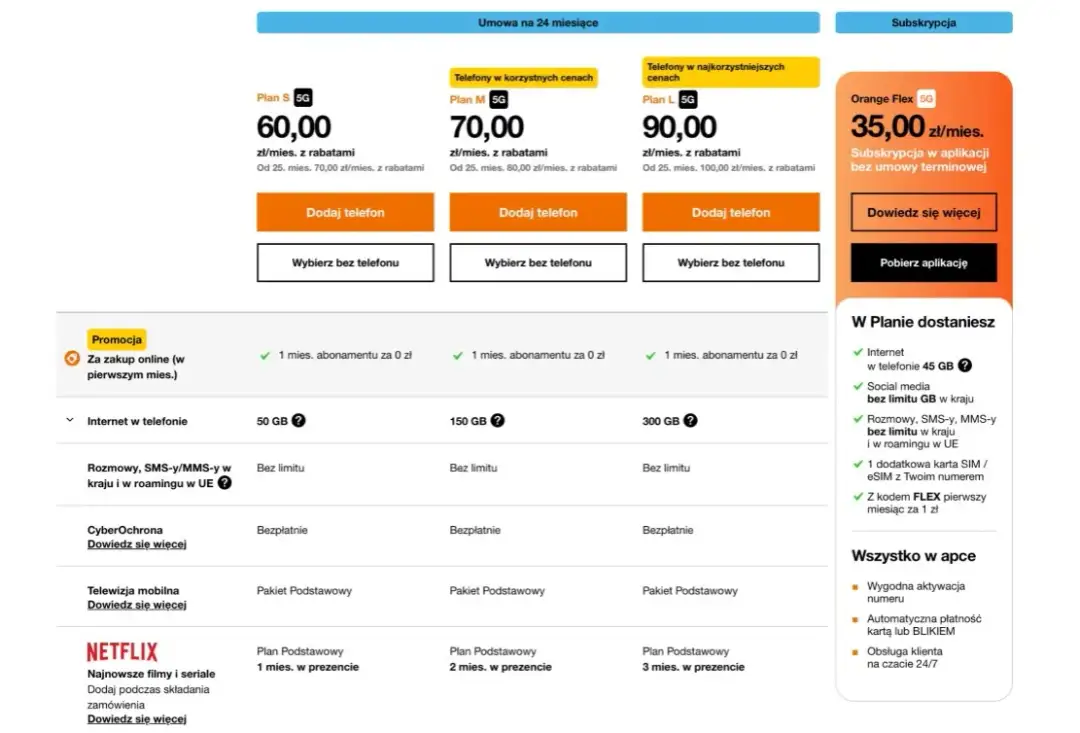 Ile kosztuje roaming w Orange? Sprawdź, by uniknąć wysokich opłat!