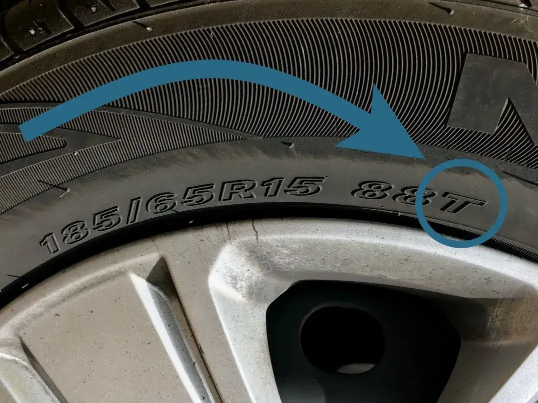 Co oznacza H na oponie i dlaczego to ważne dla bezpieczeństwa?