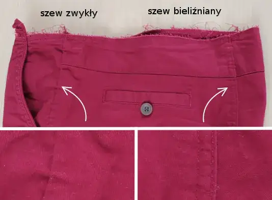 Jak zrobić zaszewki w spodniach? Idealne dopasowanie krok po kroku