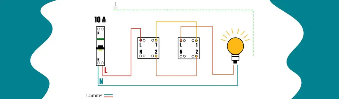 Les meilleurs interrupteurs va-et-vient sans fil pour simplifier votre éclairage