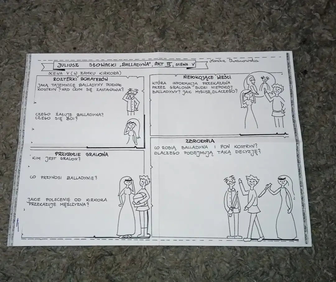 Recenzja książki pt Balladyna – odkryj jej mroczne tajemnice i znaczenie