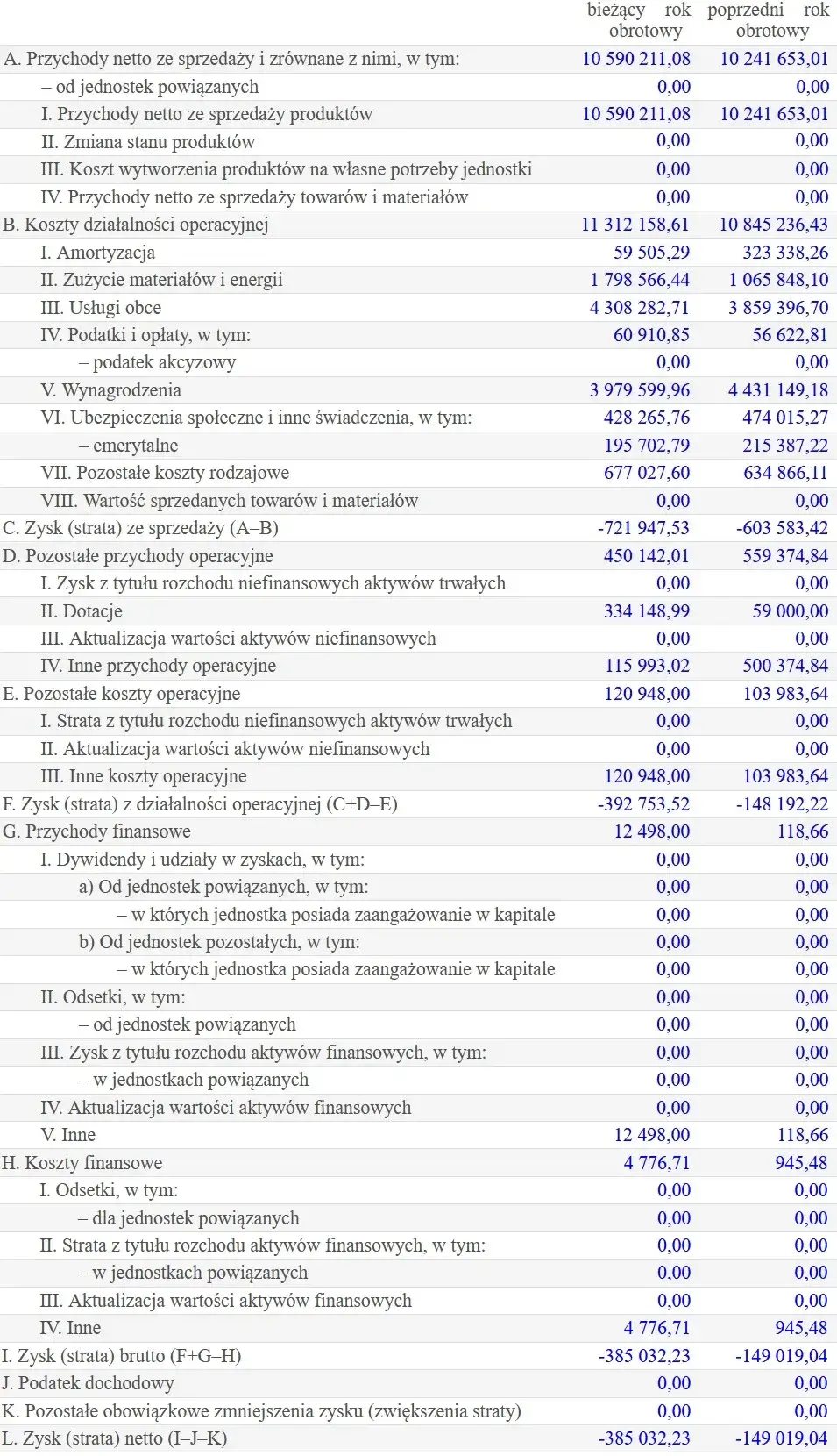 Ile zarabia właściciel wulkanizacji? Zaskakujące fakty o dochodach