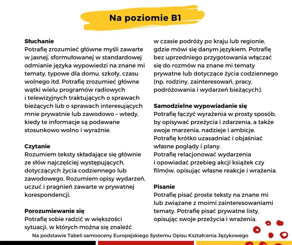 Poziom B1 w języku niemieckim: umiejętności i praktyczne zastosowanie