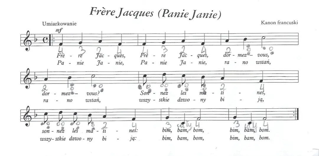 Jak zagrać na cymbałkach Panie Janie - proste kroki dla każdego