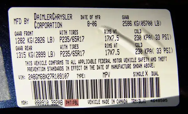 Jak zidentyfikować kolor lakieru po VIN? Wielkie sekrety numerów