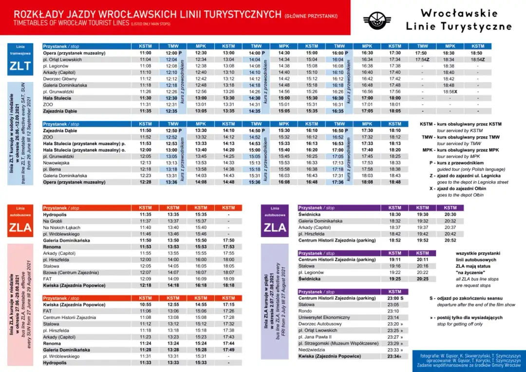 Rozkład jazdy tramwajów Wrocław: Jak szybko sprawdzić i kupić bilet?