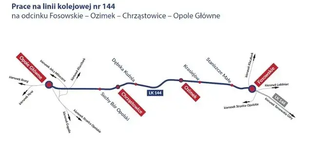 Gdzie zatrzymuje się zastępcza komunikacja PKP? Sprawdź przystanki i trasy