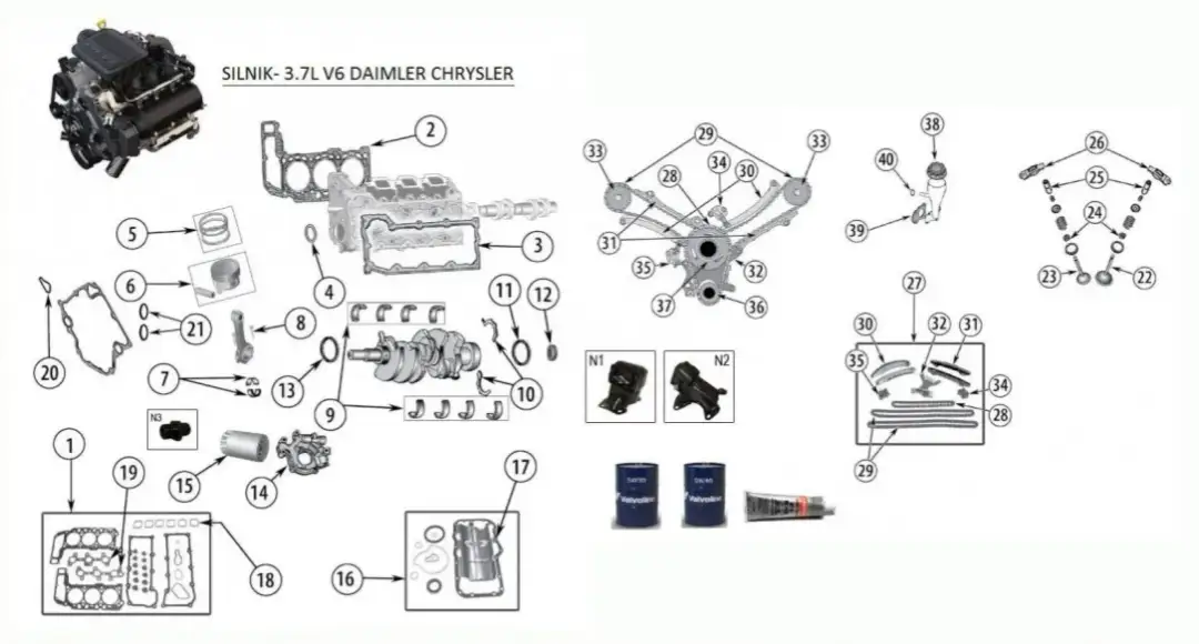 Jak wybrać silnik do Jeep Cherokee, aby uniknąć rozczarowania?