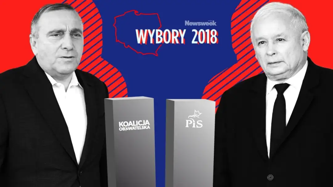 Dlaczego PiS wygrał wybory? Analiza kluczowych czynników sukcesu