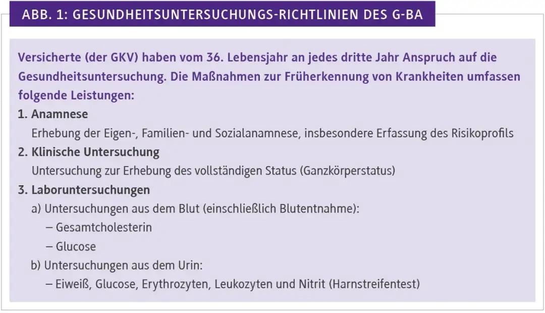 Vorsorgeuntersuchungen: So schützen Sie Ihre Gesundheit effektiv