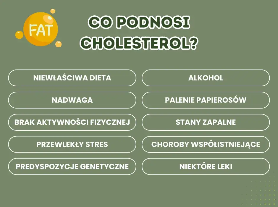 Jak szybko obniżyć cholesterol? 7 kroków do zdrowego serca!
