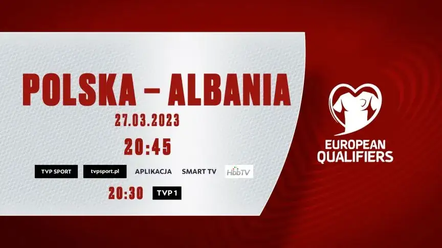 Polska vs Albania: Kiedy kluczowy mecz eliminacji?