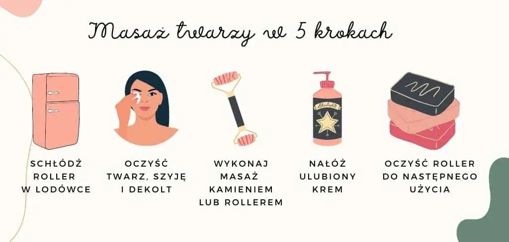 Roller do twarzy - jak wybrać ten najlepszy? Poradnik