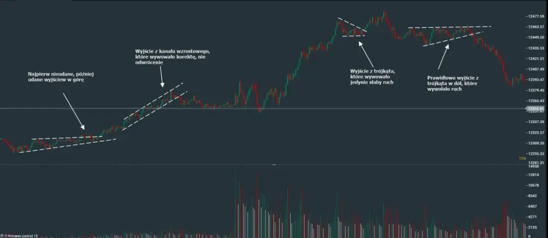 Czy akcje JSW pójdą w górę? Analiza ryzyk i szans na wzrost