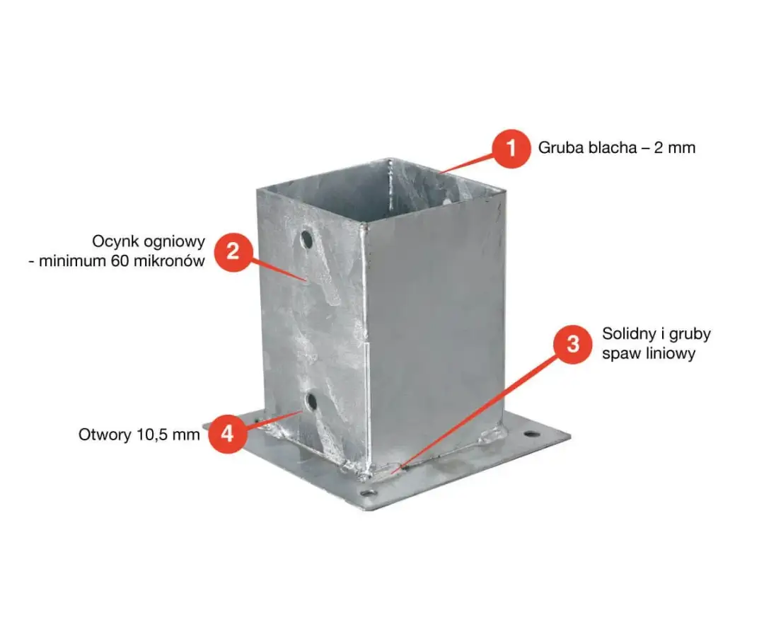 Najlepsze kotwy 20x20 do słupów: wybór i zastosowanie w budowie