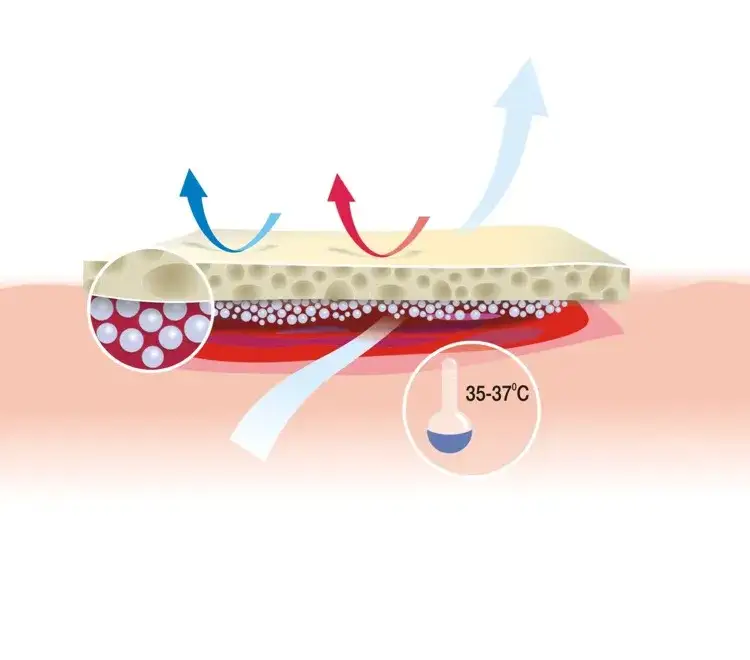 Medisorb F: to przełom w leczeniu ran czy marketingowa sztuczka?