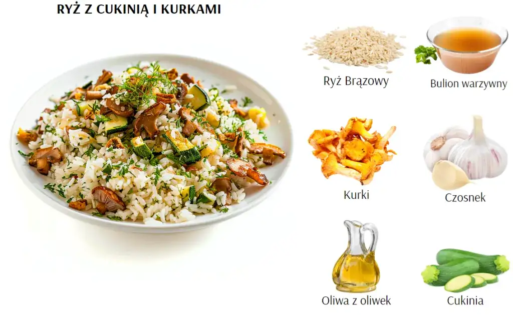 Perfekcyjny ryż: Jak przyprawić, by zachwycał w każdym daniu?