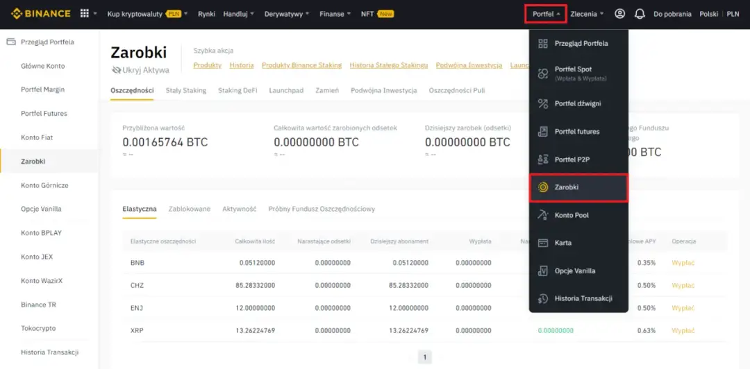 Binance jak zarabiać: 5 skutecznych metod na zysk z krypto