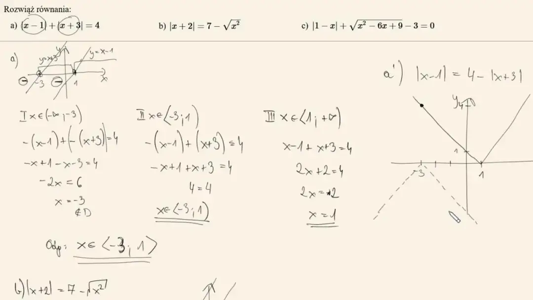 Jak rozwiązać równanie z wartością bezwzględną - uniknij najczęstszych błędów