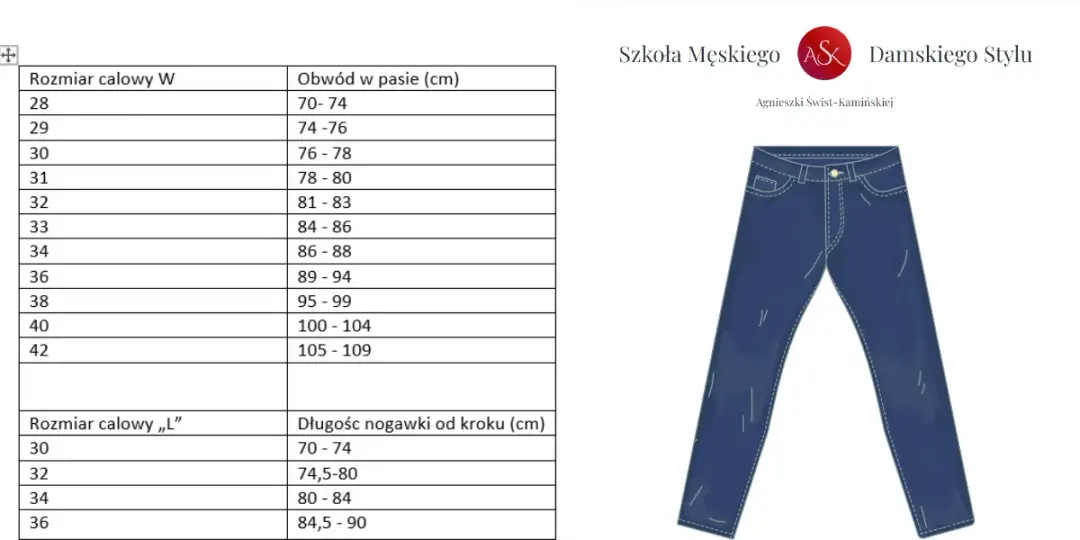 Rozmiar spodni 32/34: Co oznacza? Przelicznik i jak dobrać idealnie
