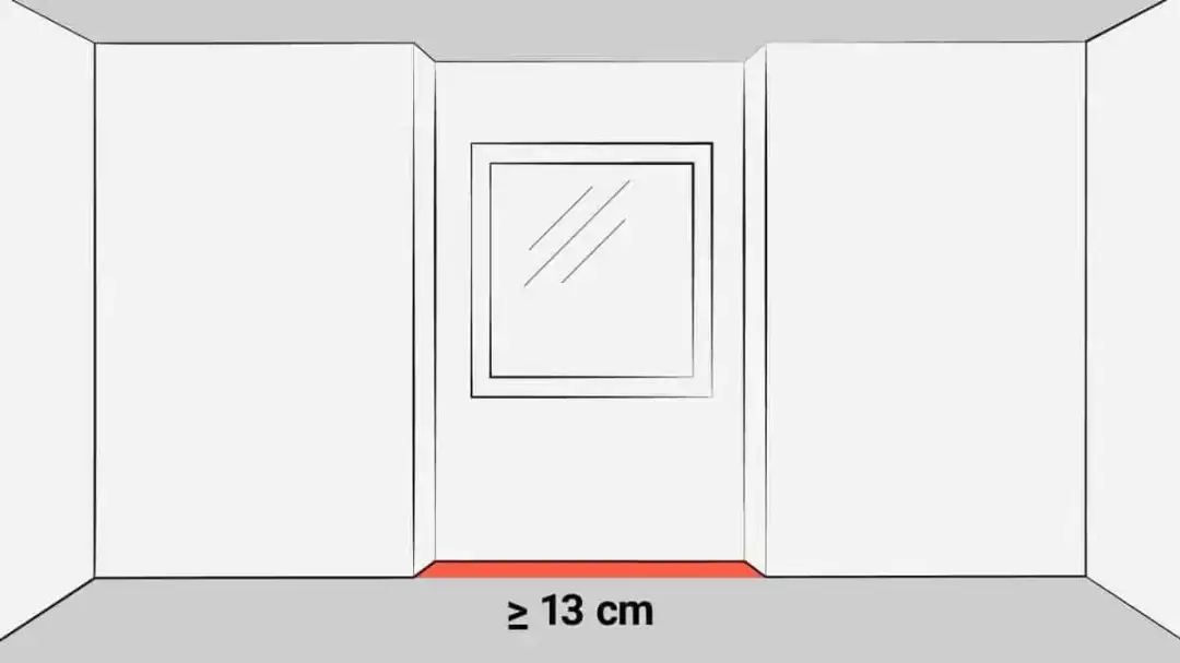Was gehört nicht zur Wohnfläche? Wichtige Ausnahmen und Tipps