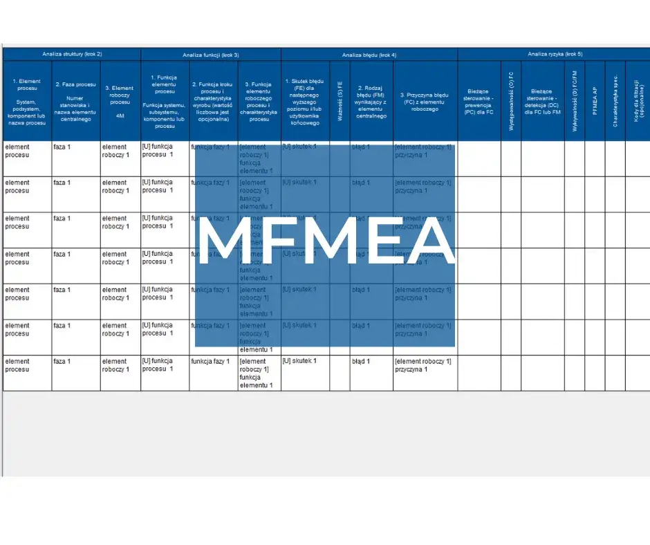 Napad: Krytyczna analiza przyczyn, skutków i strategii prewencji