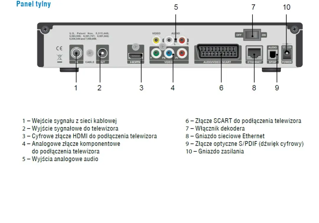 Jak podłączyć kino domowe do telewizora Sony Bravia bez problemów