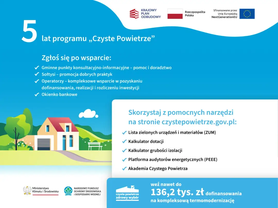 Portal beneficjenta czyste powietrze - zmiany w aplikacji i nowe zasady